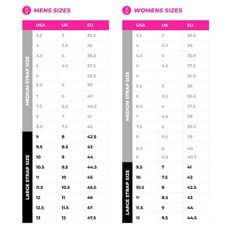 STRAPSIZE CHART – HOW TO CHOOSE THE IDEAL 